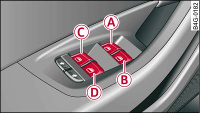 Vue partielle de la porte du conducteur : éléments de commande